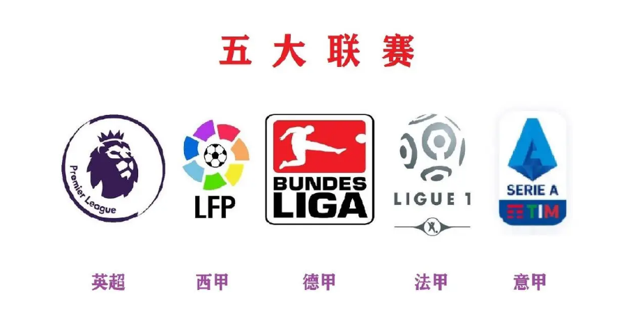 欧洲五大联赛标志